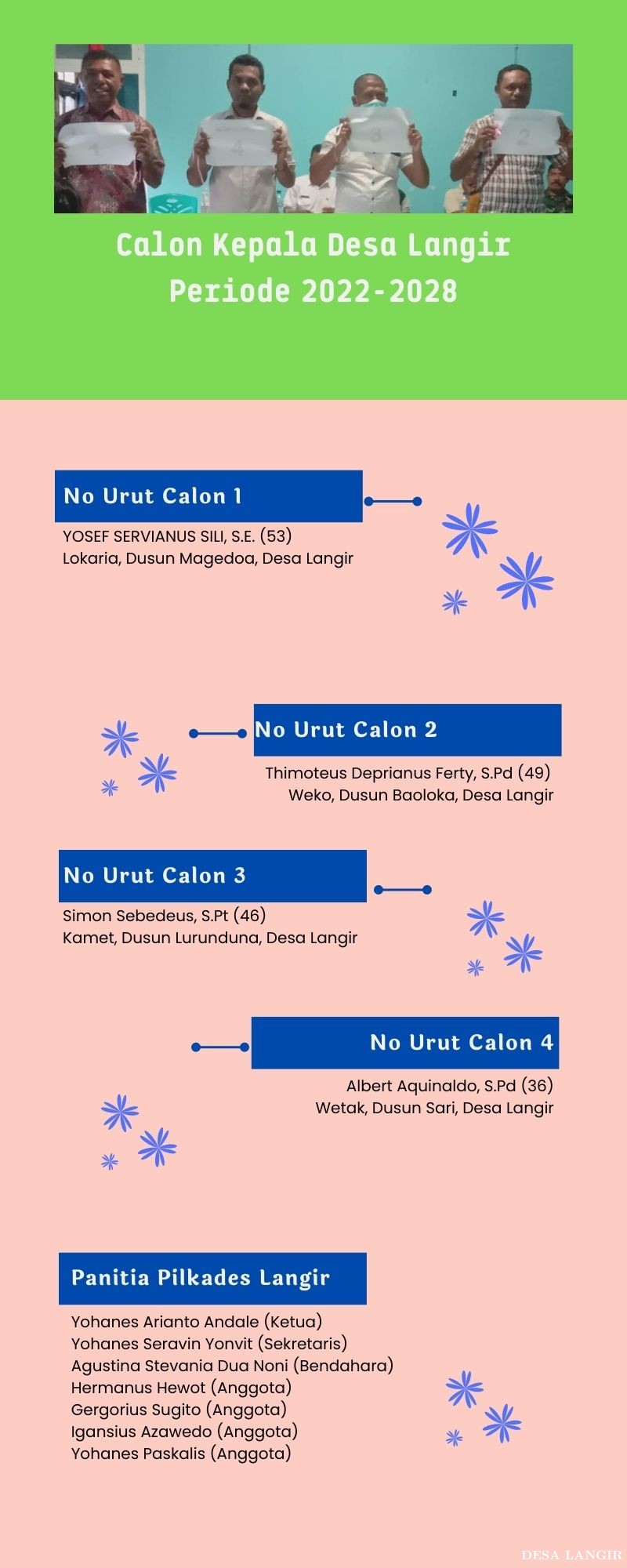 Pengumuman Calon Kepala Desa Langir Periode 2022-2028