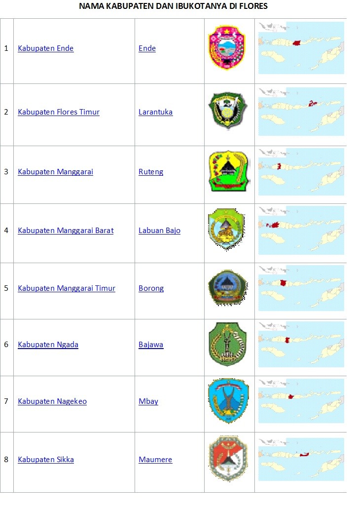 NAMA_KABUPATEN_DAN_IBUKOTANYA_DI_FLORES.jpg