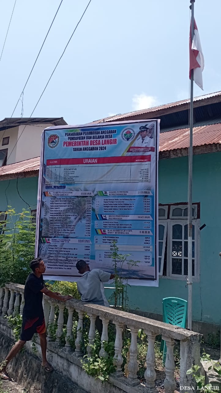 PEMASANGAN BALIHO APBDES PERUBAHAN TAHUN ANGGARAN 2024 DESA LANGIR